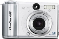 Canon PowerShot A95